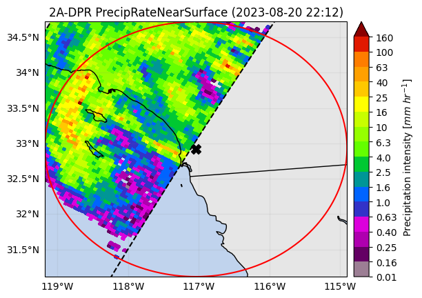 ../_images/tutorials_tutorial_02_RADAR_2A_108_1.png