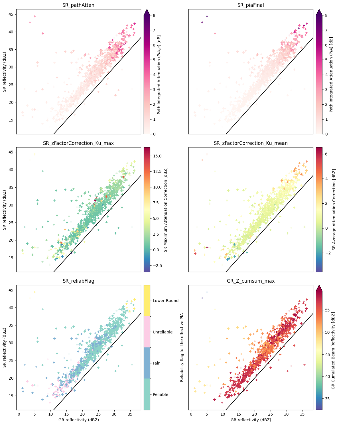 ../_images/tutorials_tutorial_03_SR_GR_Calibration_40_0.png