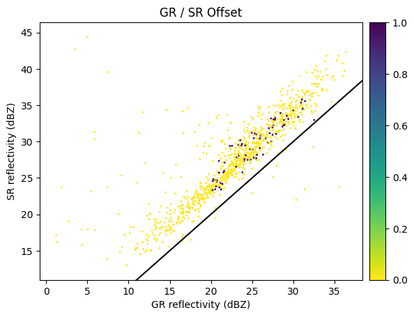 ../_images/tutorials_tutorial_03_SR_GR_Calibration_46_0.png