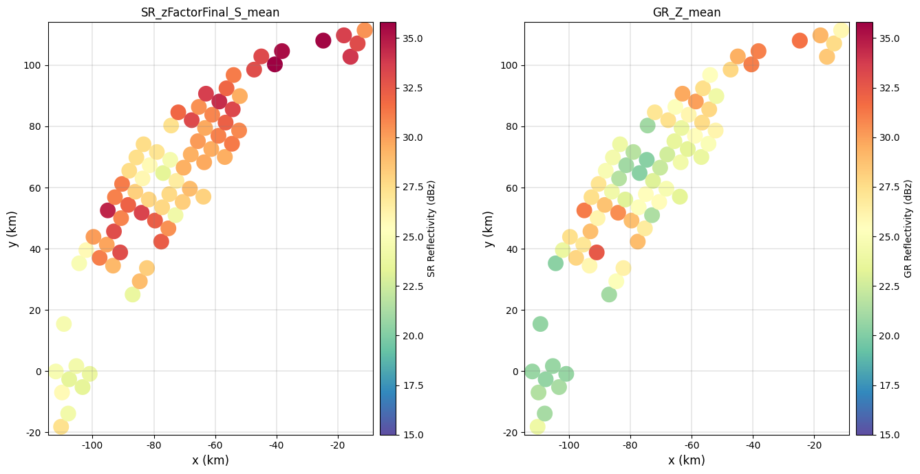 ../_images/tutorials_tutorial_03_SR_GR_Calibration_49_0.png
