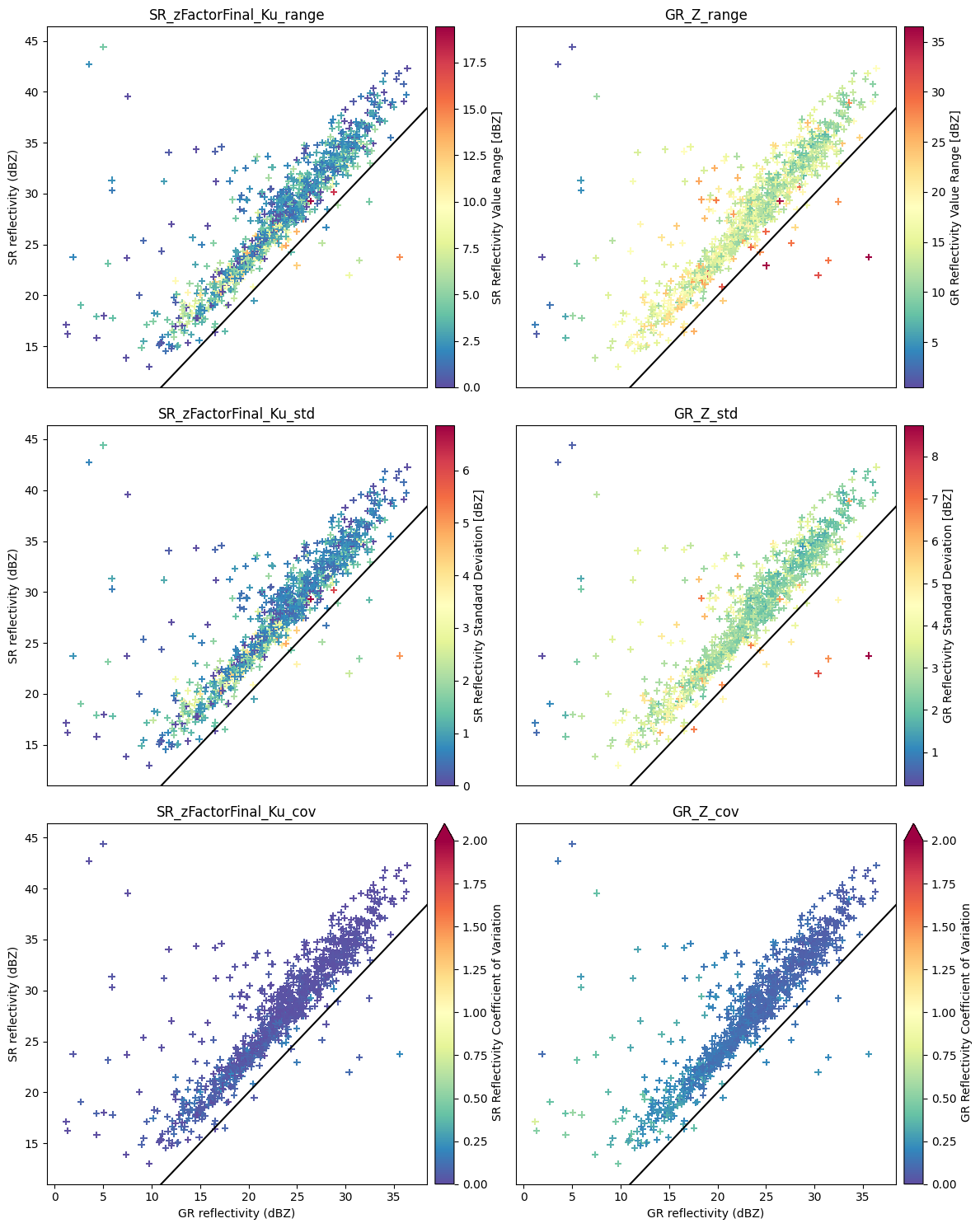 ../_images/tutorials_tutorial_03_SR_GR_Calibration_39_0.png